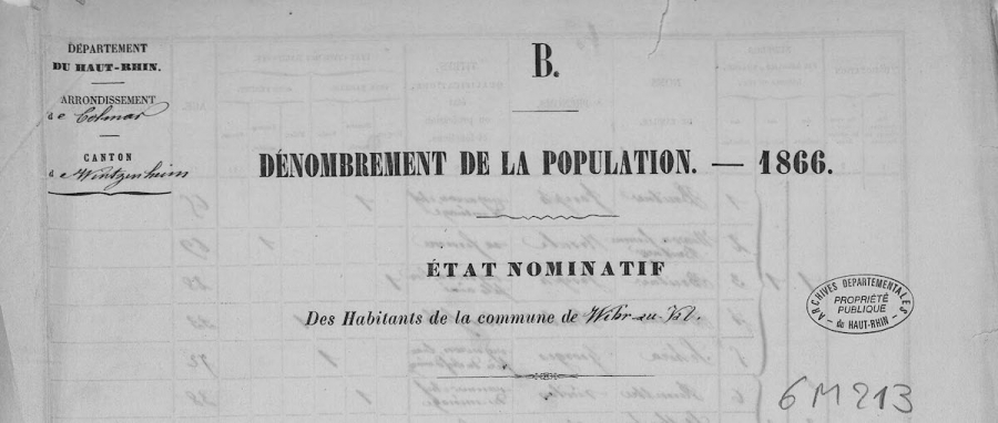 Wihr-au-Val - Dénombrement de 1866